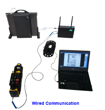 Scanning Portable X Ray Inspection System Prevent Dangerous Explosives