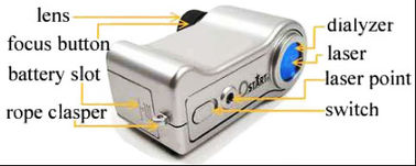 920nm Wave Length Red laser Hidden Camera Finder , covert camera detector
