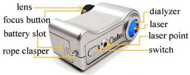 Small Size Hidden Camera Finder Counter Surveillance Equipment 920nm Wave Length