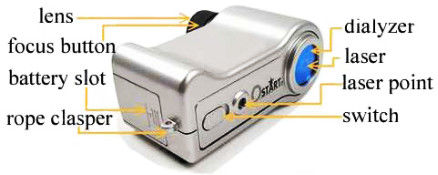 Spy 920nm Hidden Camera Finder Device Video Surveillance Equipment