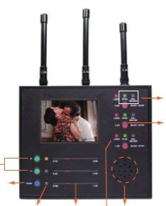 1.2ghz Multiple Wireless Camera Hunter Video Surveillance Equipment