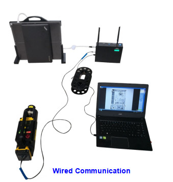 Xray Baggage IED Portable Inspection System 433.7 X 354.8 Mm2 Imaging Area