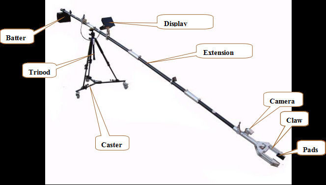 360 Degree Claw Rotation EOD Telescopic Manipulator With LCD Screen