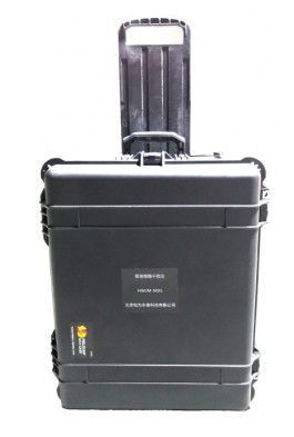 Portable Wideband Wireless 40m Radio Frequency Blocker