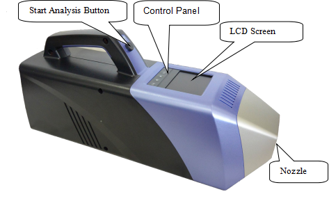 Small Bomb Detector Store 2000 Log Records / Bomb Detection Devices ...