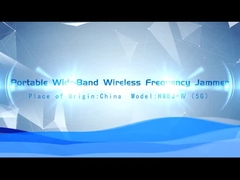 Bomb Disposal Equipment Removable Jammer