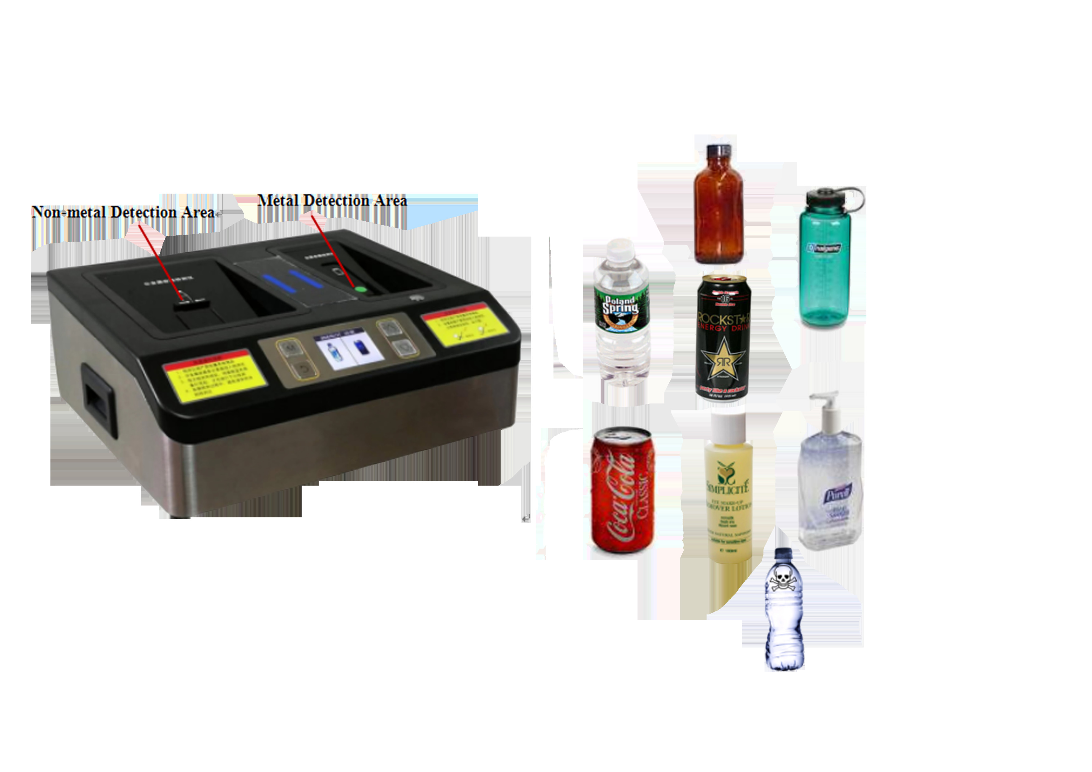 Portable Forensic Equipment Hazardous Liquid Detector With Sound ...
